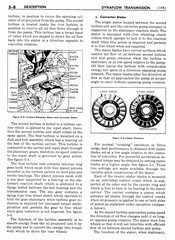 06 1955 Buick Shop Manual - Dynaflow-008-008.jpg